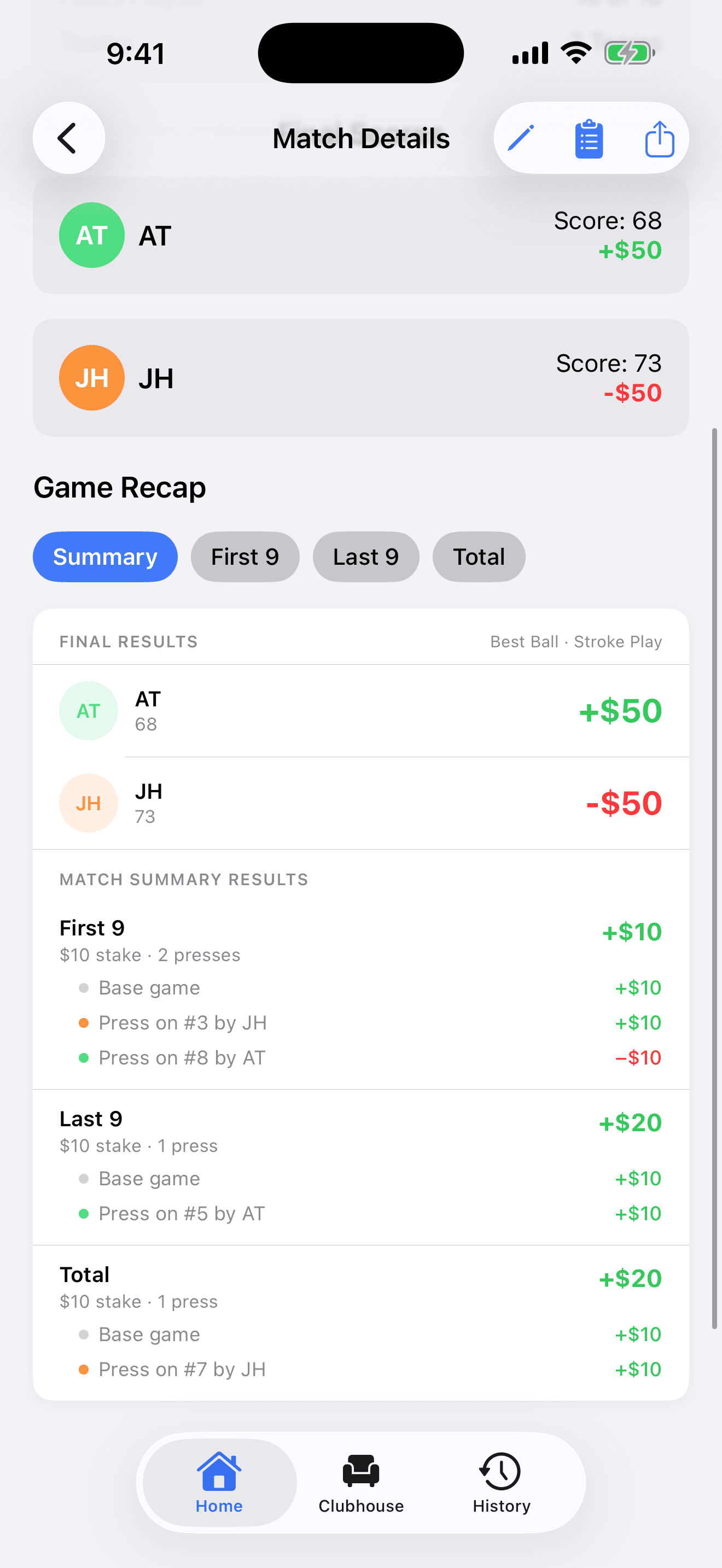 A finished Press Tracker match: the result for each team, with every game and press itemized