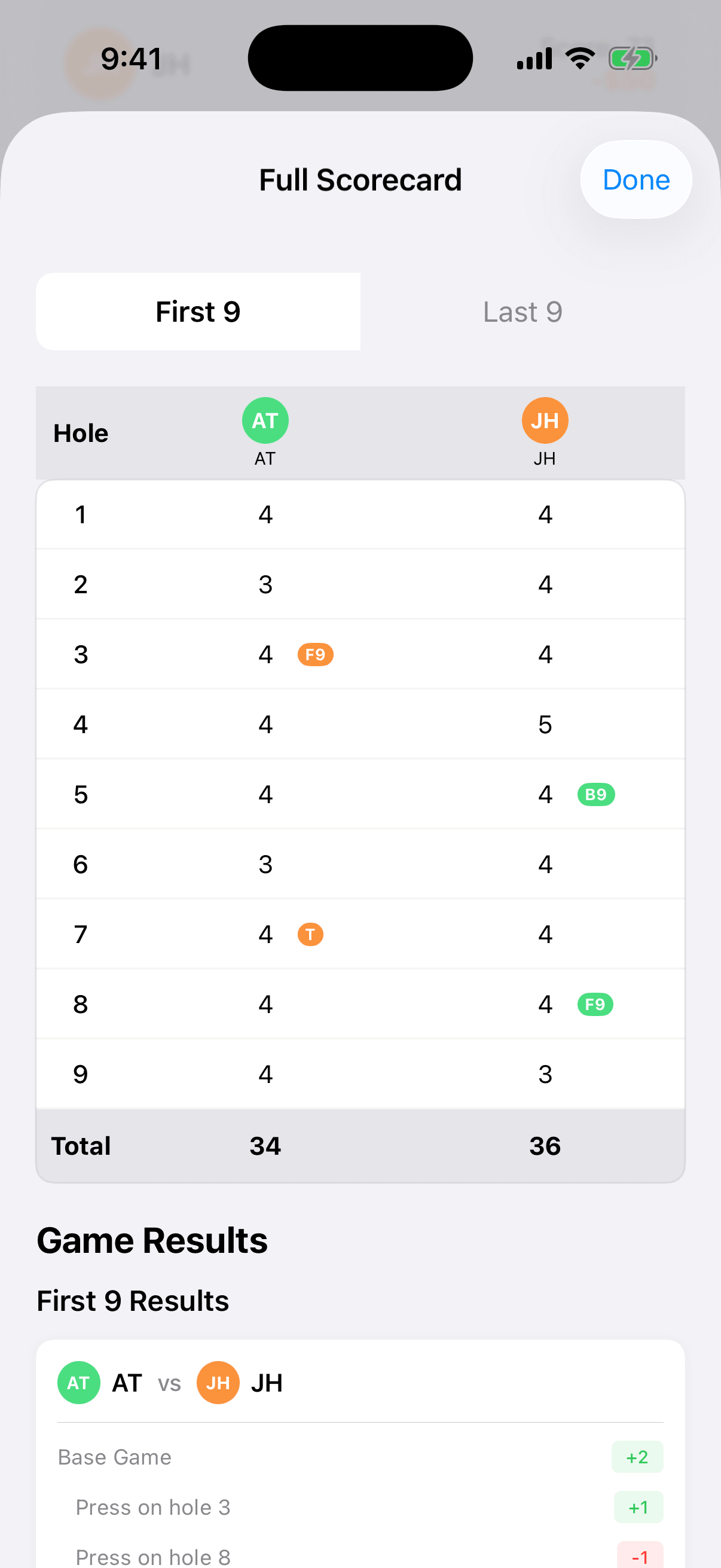 A Press Tracker scorecard with press pills marking the exact holes where presses fired
